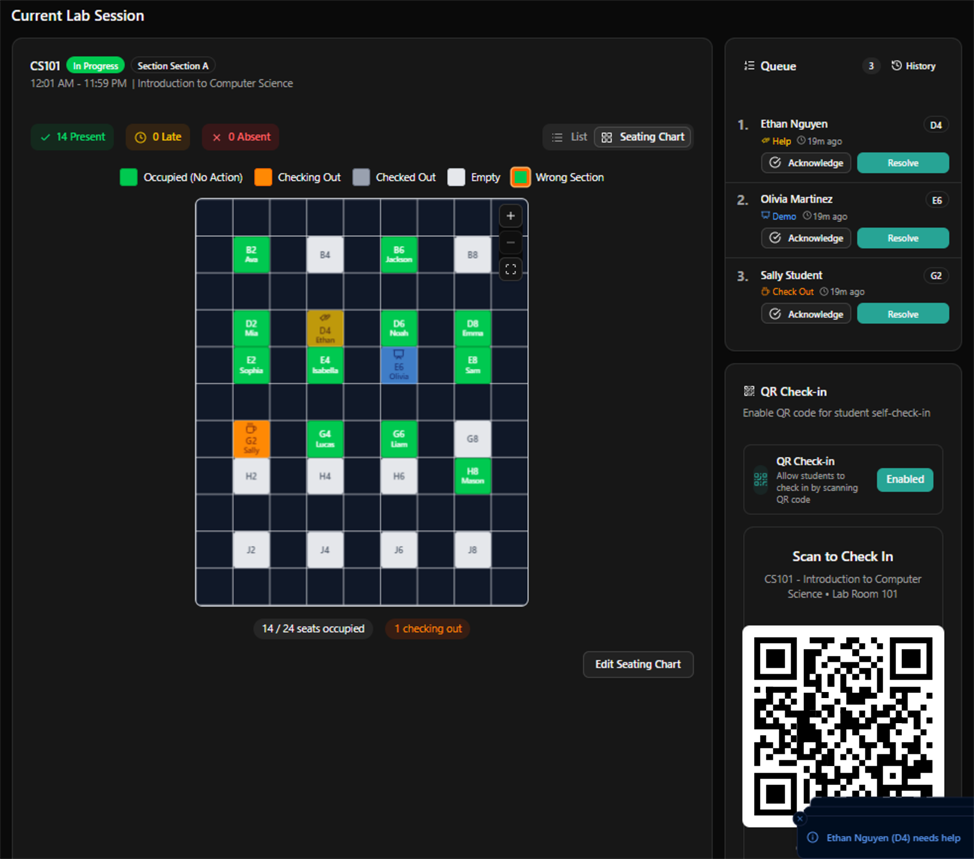 Lab-Tag instructor dashboard showing a live lab session with the classroom seating chart, student help and checkoff queue, and the check-in QR code